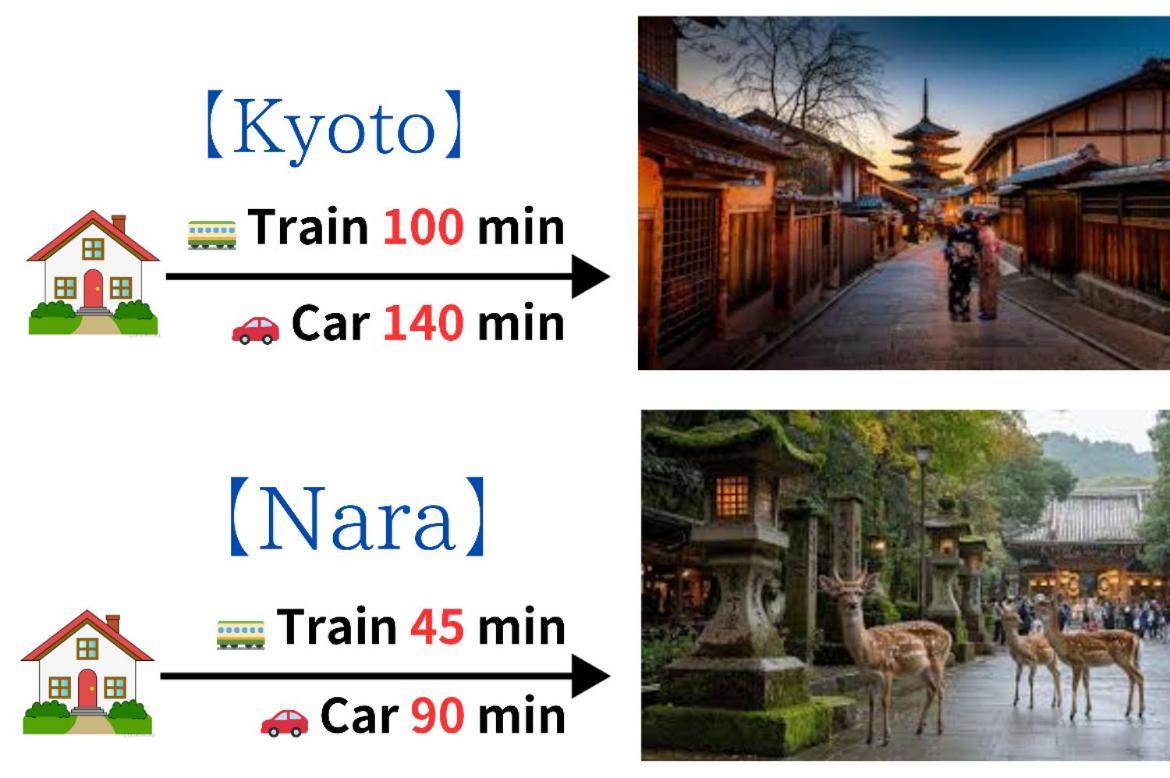 Апартаменти 【冬館】天下茶屋駅から徒歩3分 Осака Екстер'єр фото